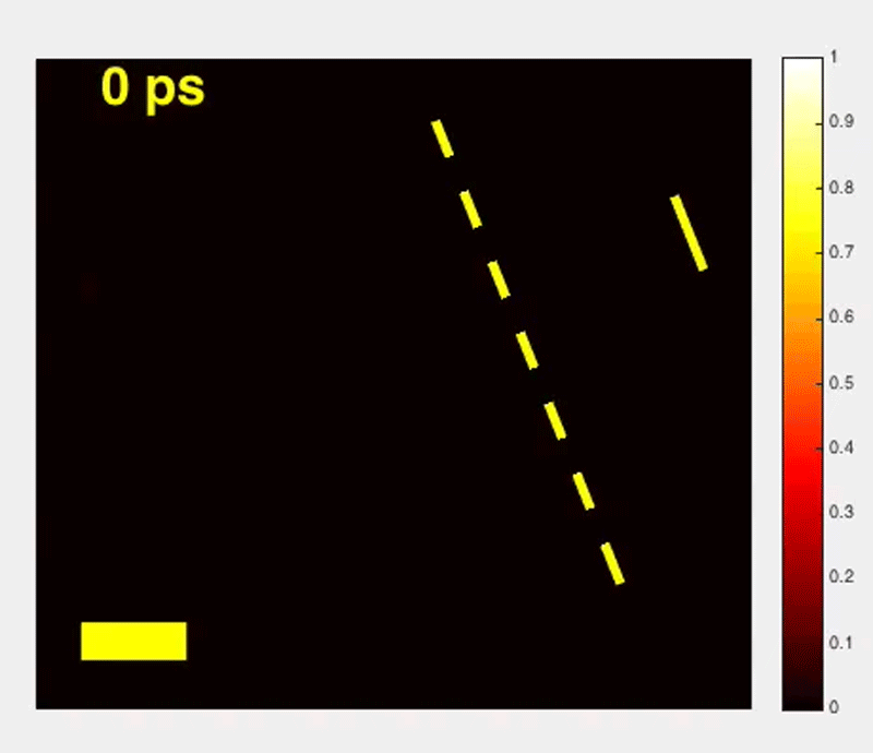 Camera captures four trillion frames per second