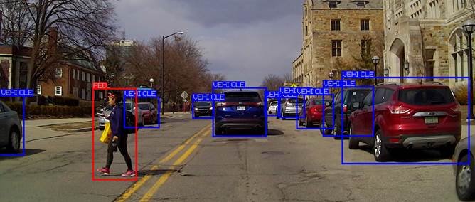 Renesas Electronics Enables Embedded Automotive ADAS Developments with Perception Quick Start Software