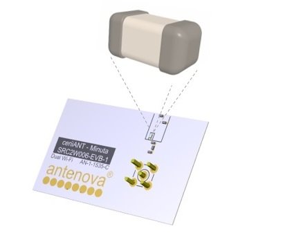 Antenova adds a tiny embedded antenna for dual-band WLAN: Minuta