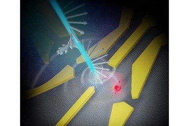 Major step towards quantum computers