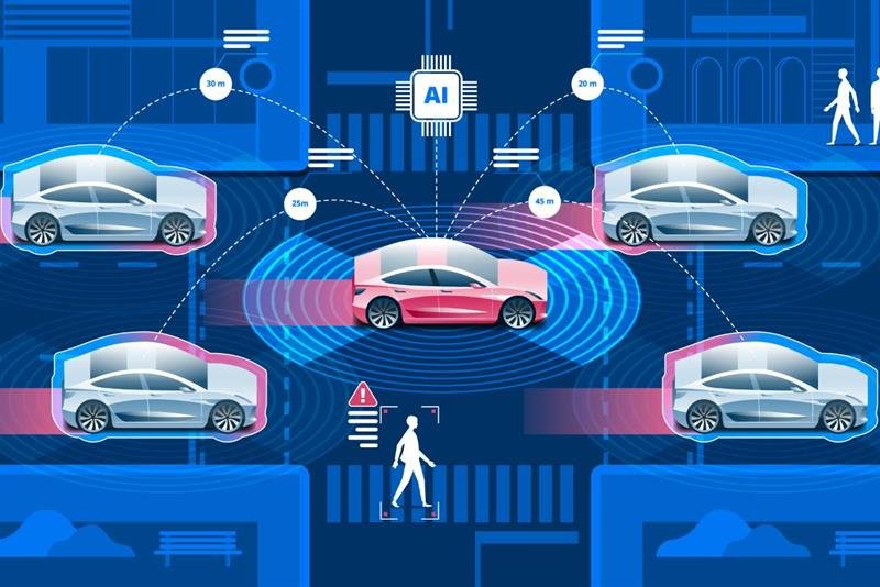 First-of-its-kind framework for safe automated driving systems First-of-its-kind framework for safe automated driving systems