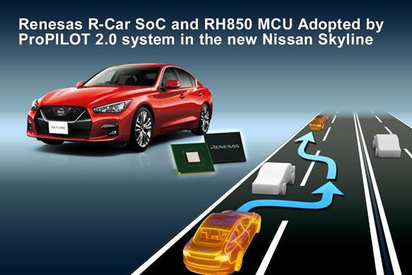 Renesas Electronics Innovative Automotive Chips Adopted by Nissan for its New Skyline ProPILOT 2.0