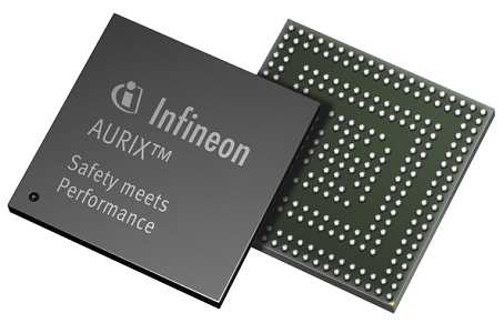 Microcontroller optimized for automotive 77 GHz radar applications