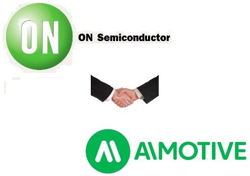 Developing Prototype Sensor Fusion Platforms for Automotive Applications