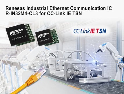 R-IN32M4-CL3 IC for Industrial Ethernet (IE) Communication