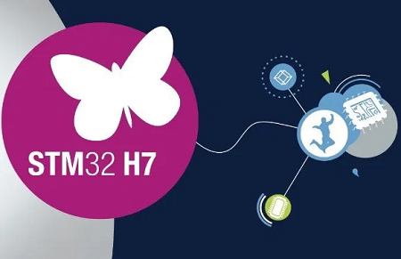 STM32H7 Dual Core is the World Most Powerful MCUs