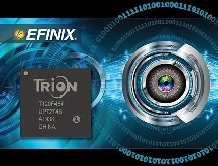 Trion T120 FPGAs kick-off a new era of edge computing & acceleration