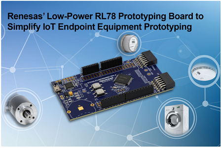 Low-Power RL78 Prototyping Board to Simplify IoT Endpoint Equipment Prototyping Low-Power RL78 Prototyping Board to Simplify IoT Endpoint Equipment Prototyping