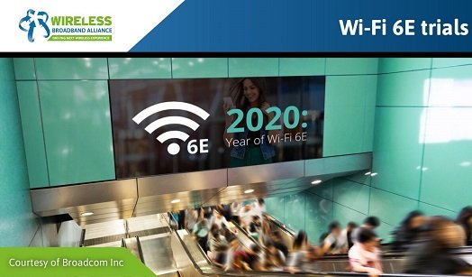 WBA’s First Phase of Wi-Fi 6E Trials Shows the Massive Potential of Wi-Fi in the 6GHz Band WBA’s First Phase of Wi-Fi 6E Trials Shows the Massive Potential of Wi-Fi in the 6GHz Band
