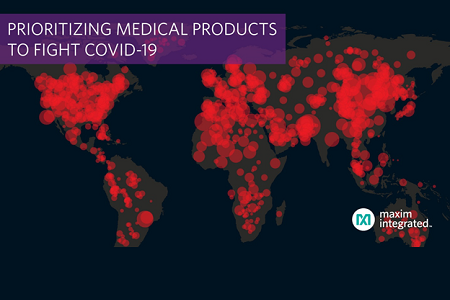 Maxim Accelerates Production of Essential Medical Solutions