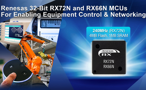 Renesas 32-Bit RX72N & RX66N MCUs for Industrial Automation