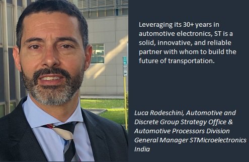 STMicroelectronics is building the future of transportation with its latest In-Vehicle technologies