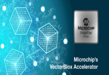 Dev Kit & Neural Network IP for Easily Creating Low-Power FPGA