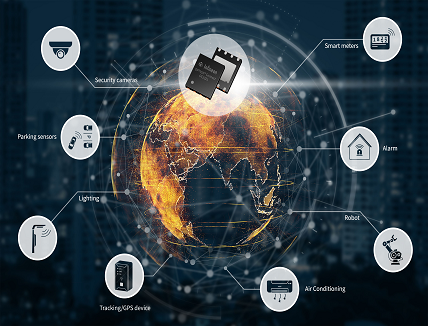 Infineon’s eSIM solution pre-integrated network coverage in 200+ countries & territories