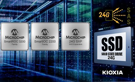 Industry’s First 24G SAS End-to-End Storage Interoperability Testing Completed