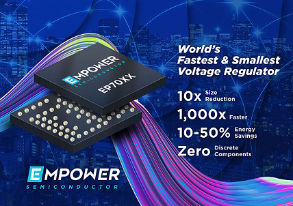 World’s Smallest and Fastest Voltage Regulators Sampling Now World’s Smallest and Fastest Voltage Regulators Sampling Now