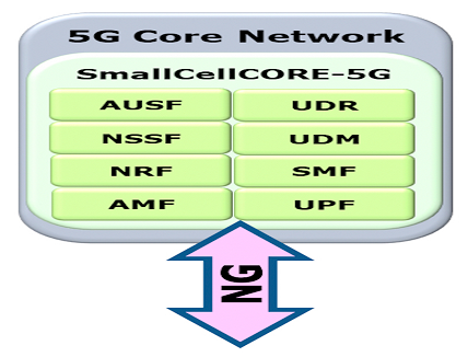 CommAgility 5G Core software for small cells and private networks