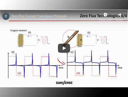 How a Zero Flux Current Transducer Works?