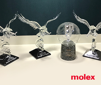 Mouser Electronics Named Molex Global e-Catalog Distributor of the Year