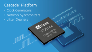 MEMS Clock-System-on-a-Chip ICs for 5G