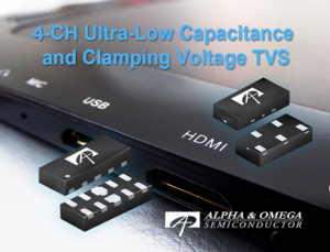 4-Channel Ultra-Low Capacitance Ultra-Low Clamping Voltage TVS Array