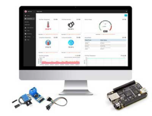 Industry’s Most Affordable Ready-to-Use IoT Data Management Solution