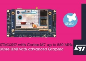 Industry’s first Arm Cortex-M7-core, embedded-Flash MCUs running at 550 MHz core speed by STMicroelectronics