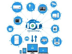 Best Programming Languages for IoT in 2020