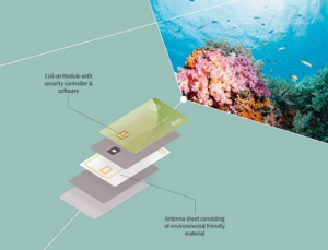 SECORA Pay solutions enable contactless payments with environmentally friendly card body materials