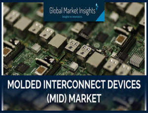 Molded Interconnect Devices (MID) Market is Projected to Reach USD 1.2 Billion by 2026