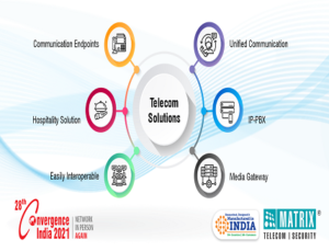 Matrix Comsec to Participate in the Convergence 2021