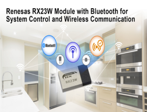 RX23W Module with Bluetooth for System Control & Wireless Communication RX23W Module with Bluetooth for System Control & Wireless Communication