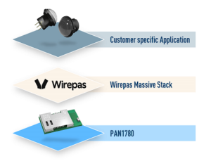 PAN1780 Bluetooth 5 Low Energy module with Wirepas Massive firmware PAN1780 Bluetooth 5 Low Energy module with Wirepas Massive firmware