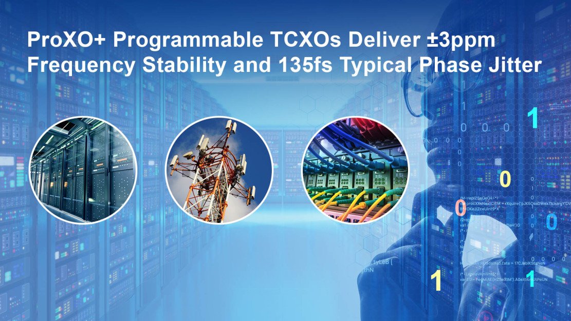 Renesas Expands ProXO Oscillator Portfolio