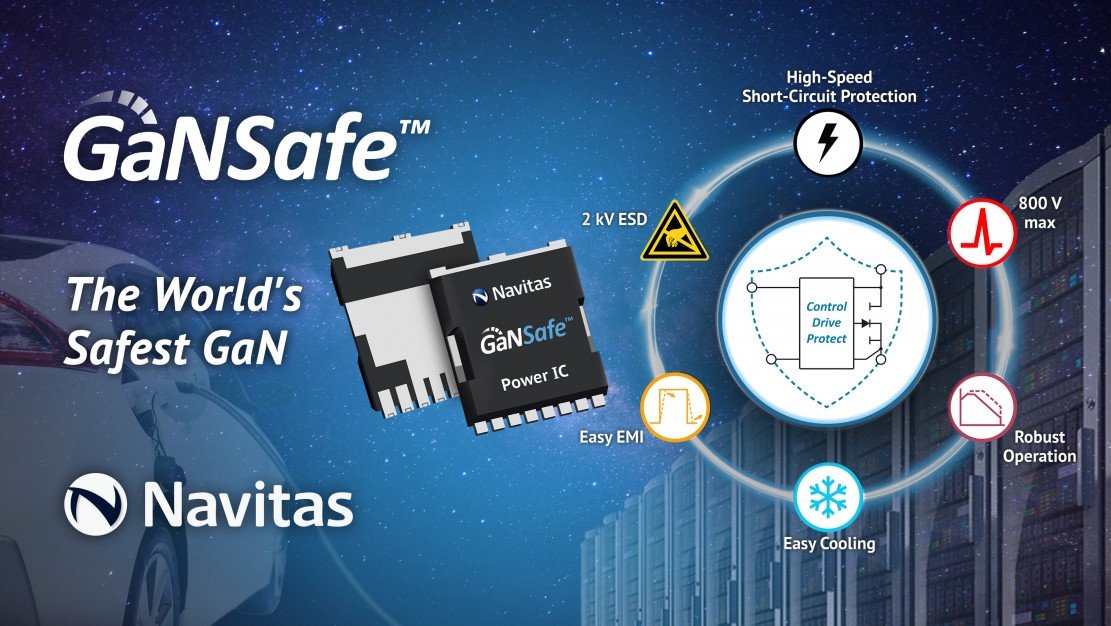 Navitas GaNSafe™: World’s Most Protected GaN Power Semiconductor Opens Multi-Billion Dollar Data Center, Solar and EV Opportunities