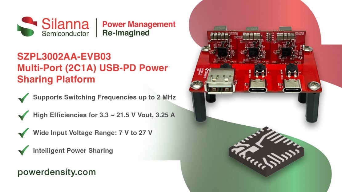 Silanna Semiconductor Unveils High-Density Evaluation Board for 65 W Multi-Port Fast Chargers Silanna Semiconductor Unveils High-Density Evaluation Board for 65 W Multi-Port Fast Chargers