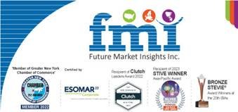 Temperature Transmitter Market Set for Rapid Growth, Reaching US$ 3.6 Billion by 2023 | Future Market Insights, Inc. Temperature Transmitter Market Set for Rapid Growth, Reaching US$ 3.6 Billion by 2023 | Future Market Insights, Inc.